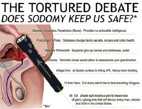 tortured debate x Yes